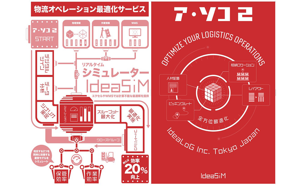 ア・ソコ2(IdeaSim)