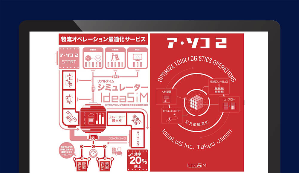 ア・ソコ2（IdeaSim）